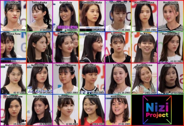 JYP Entertainment akan Debut Grup Anak Baru + Anggota yang Mungkin Menarik Perhatian Dari Netizen