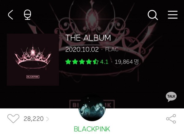 'Black Mamba' Aespa Dinilai Sangat Rendah Oleh Netizen Korea On Melon