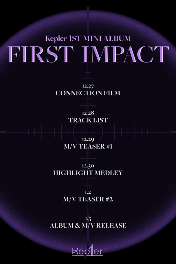 Jadwal Kep1er untuk First Impact